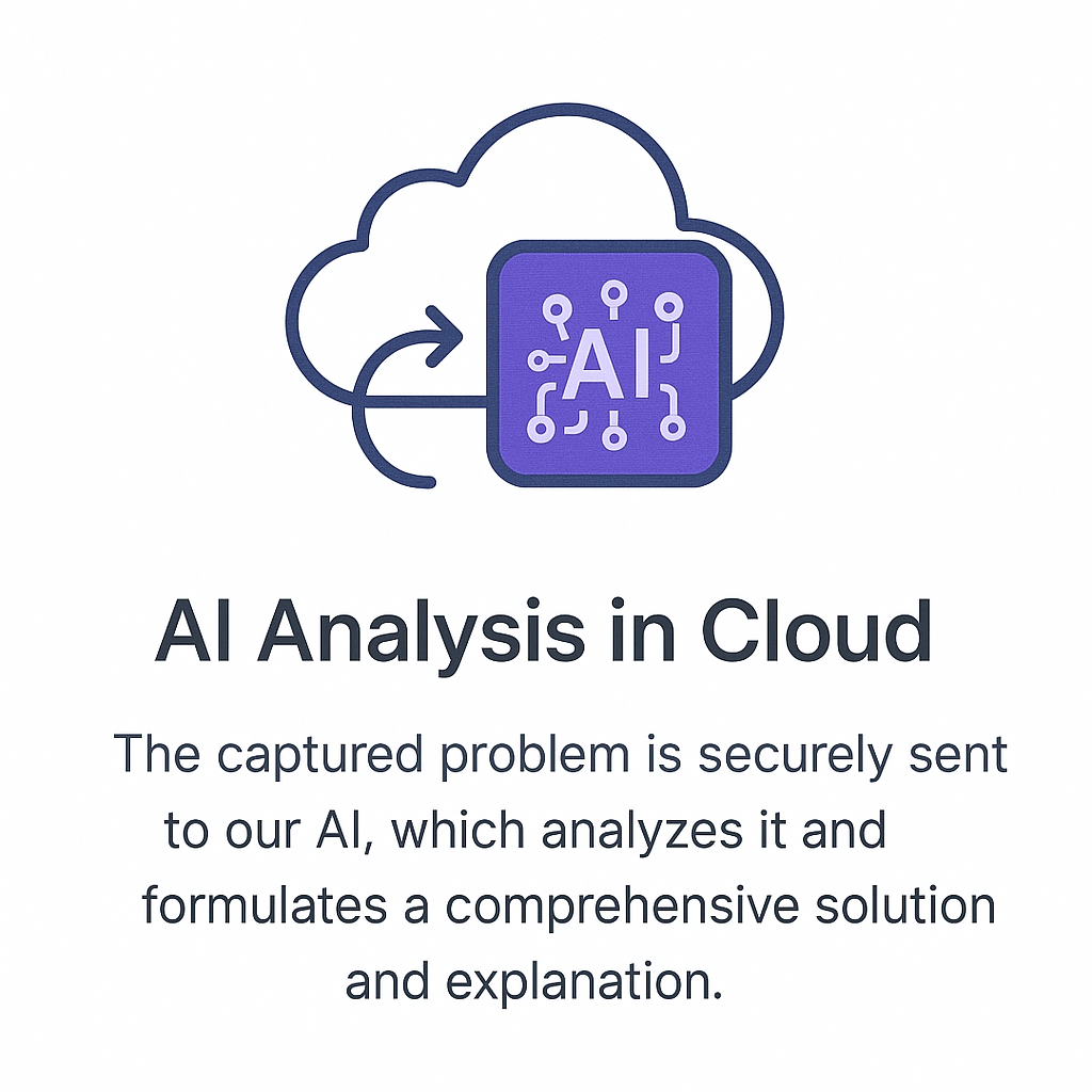 Cloud AI processing icon for Interview Maverick coding interview solutions